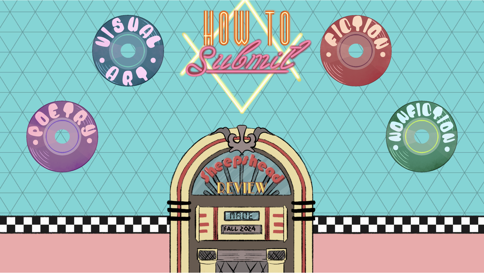 Decorative image that links to interactive guidelines for submitting work.
